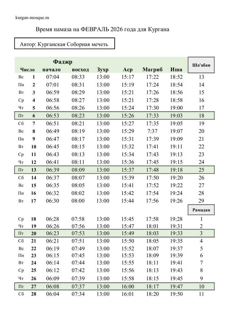 Время_намаза на февраль_для_Кургана
