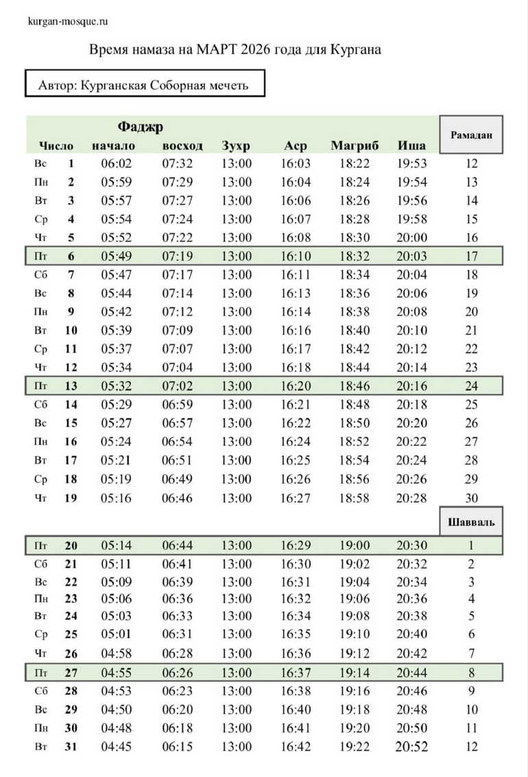 Время_намаза на март_для_Кургана