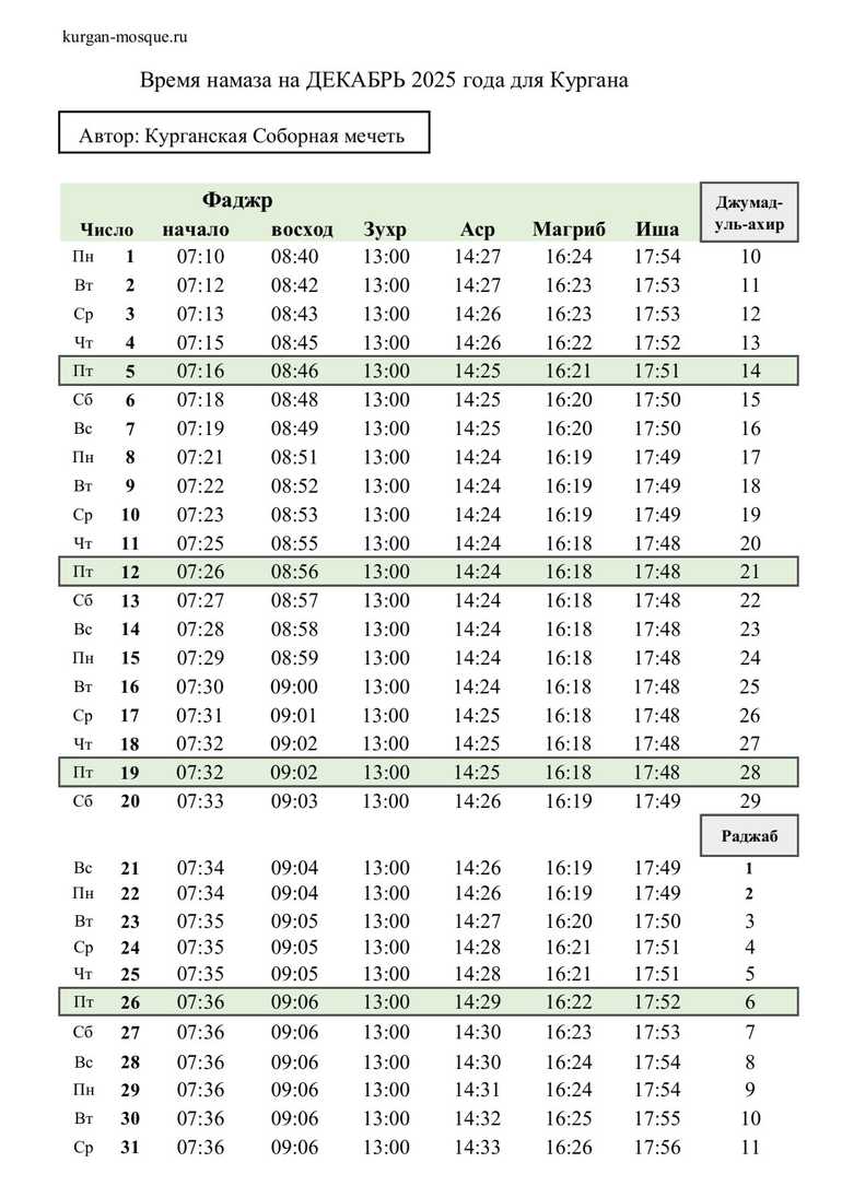 Время_намаза на декабрь_для_Кургана