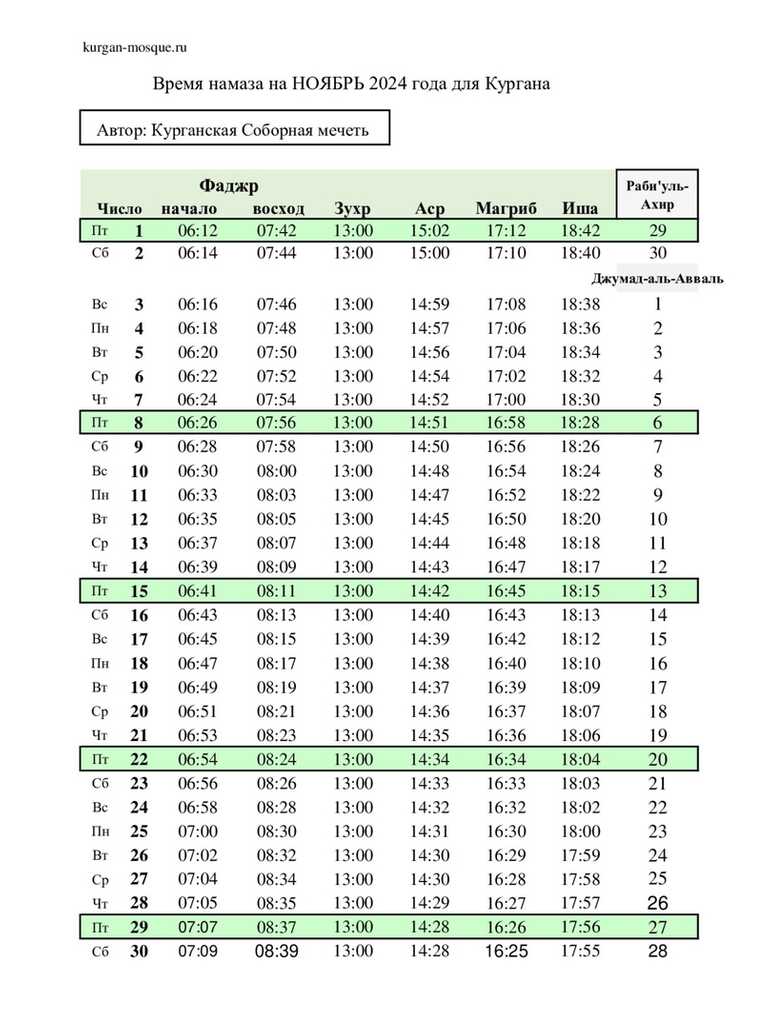 Время_намаза на ноябрь_для_Кургана